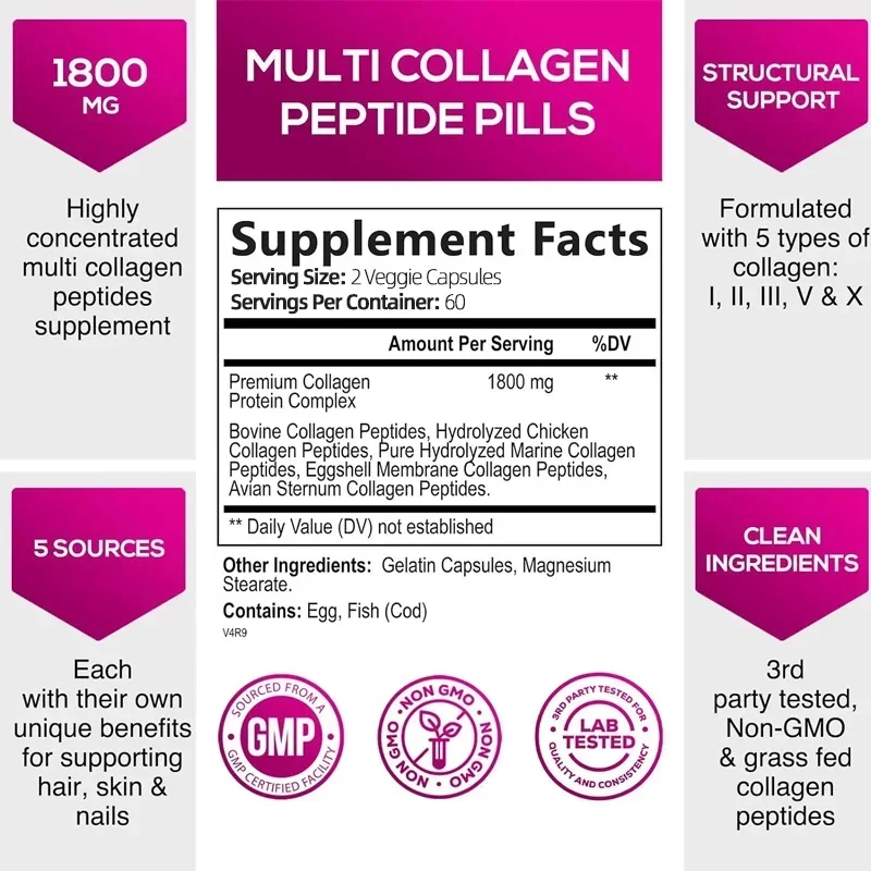 Multiple Collagen - Skin, Join - đánh giá và giá Coffee X