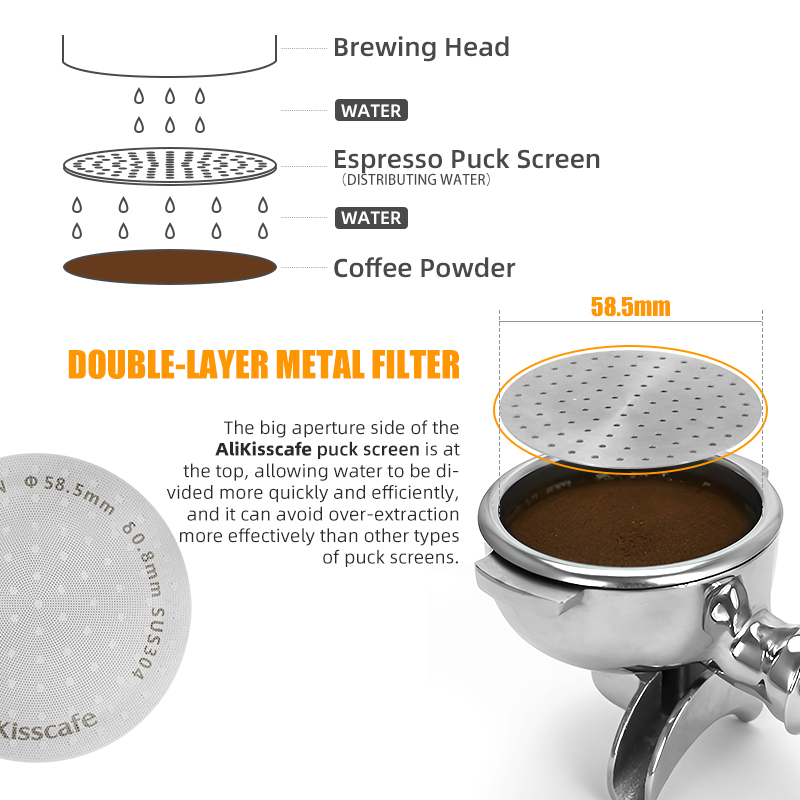 Alikisscafe Espresso Puck Scre - đánh giá và giá Hero Coffee Equipment