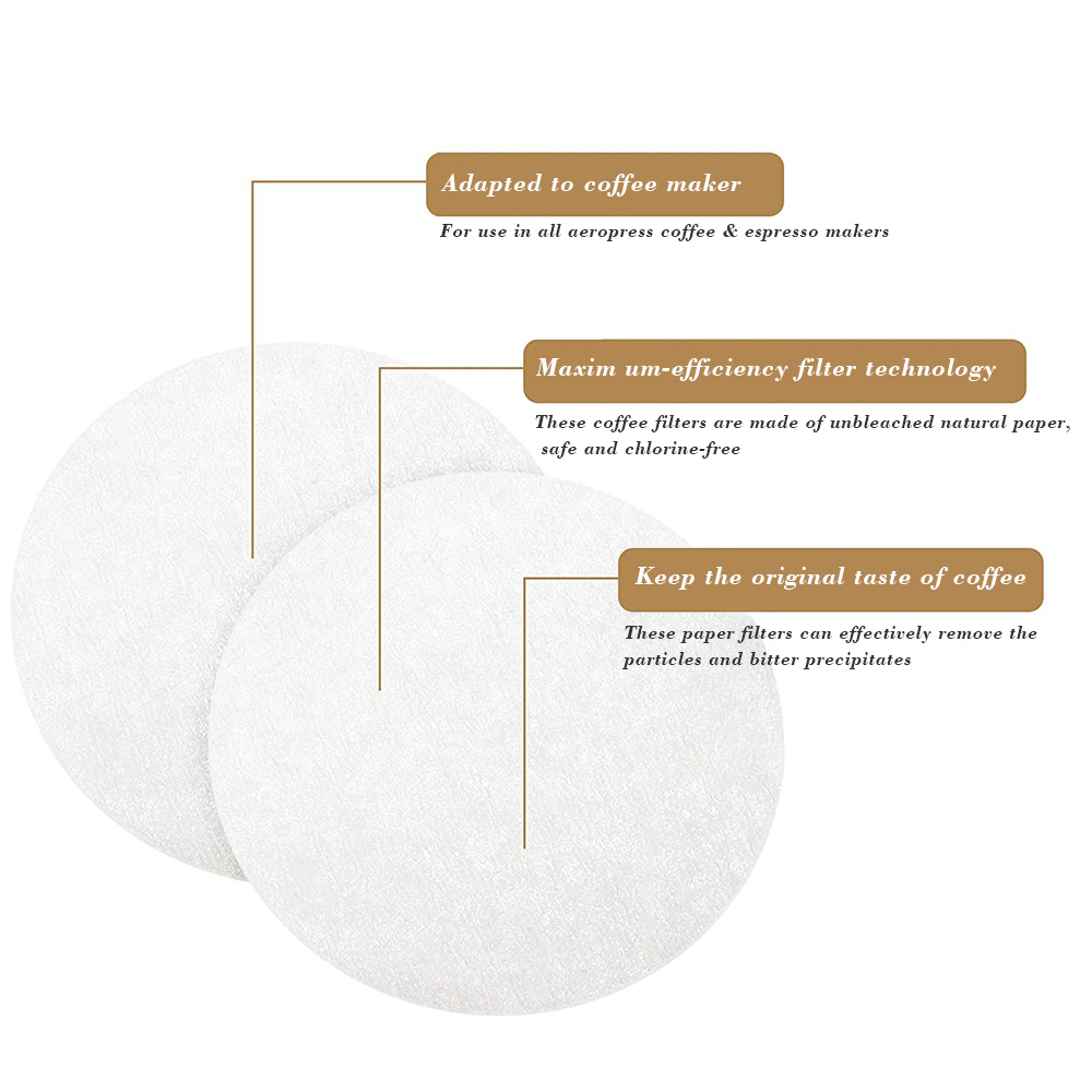 CAFEMASY Coffee Filter Paper H - đánh giá và giá Hero Coffee Equipment
