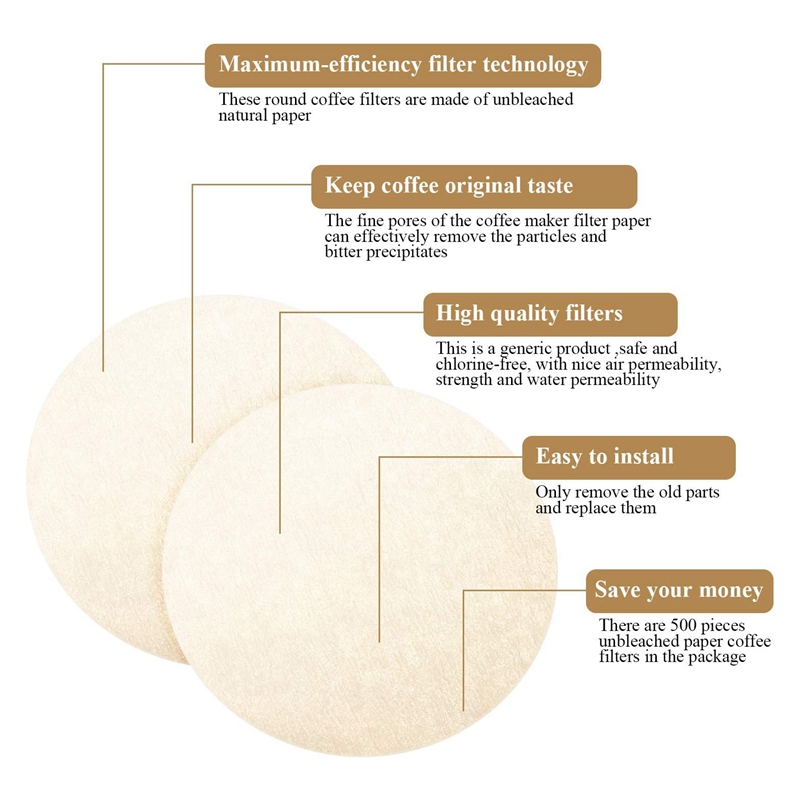 New 500 Pcs Replacement Paper  - đánh giá và giá Hero Coffee Equipment
